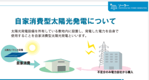 自家消費型太陽光発電設備